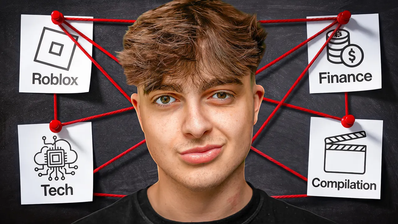 Young man's face on conspiracy board linking Roblox Tech Finance Compilation cards